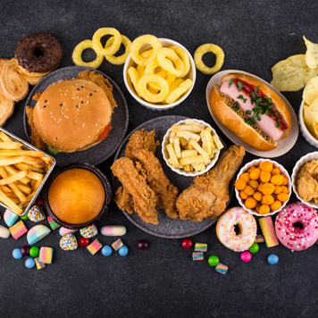Junk Foods And Beverages – From Suppliments To Environment: Treats Or Threats